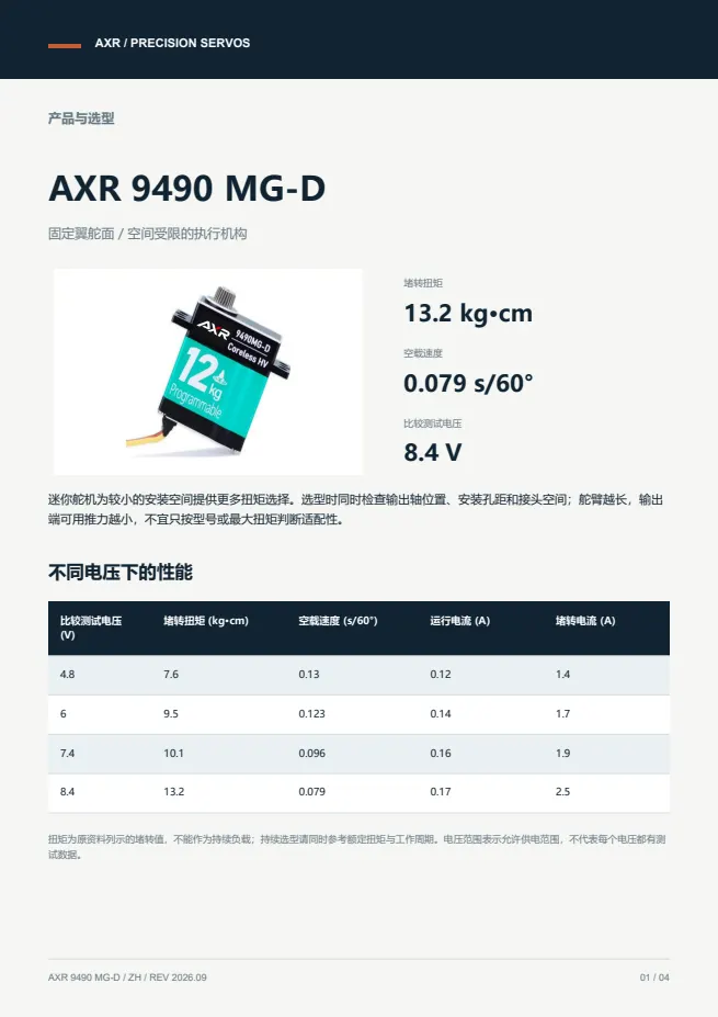 AXR 9490 MG-D 迷你舵机 产品资料 · 中文 PDF 导读 PDF 封面预览