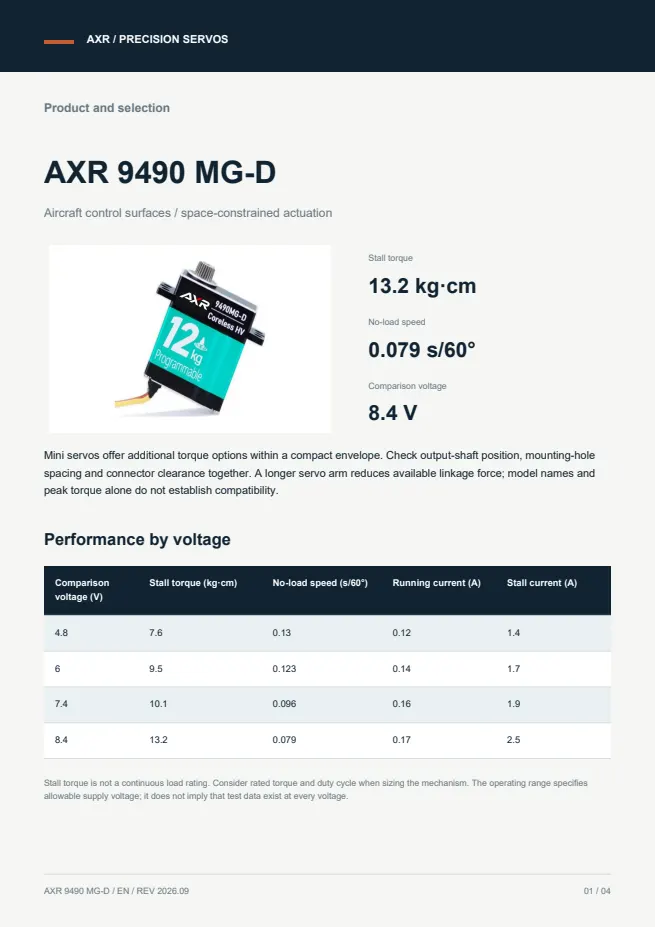 AXR 9490 MG-D 迷你舵机 产品资料 · 英文 PDF 导读 PDF 封面预览