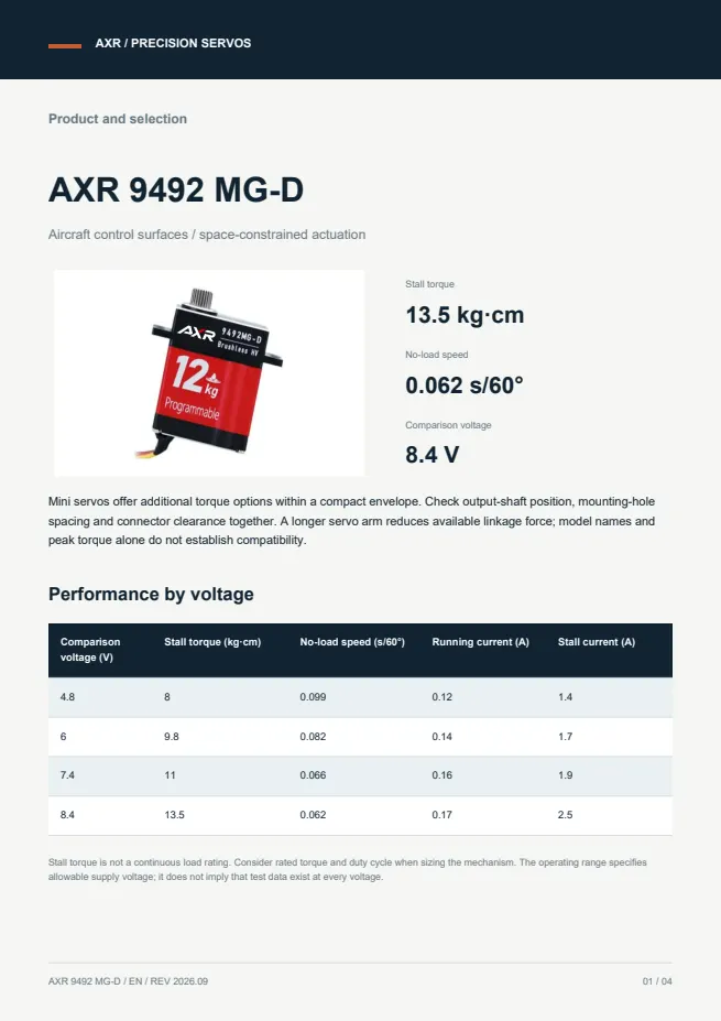 AXR 9492 MG-D 迷你舵机 产品资料 · 英文 PDF 导读 PDF 封面预览