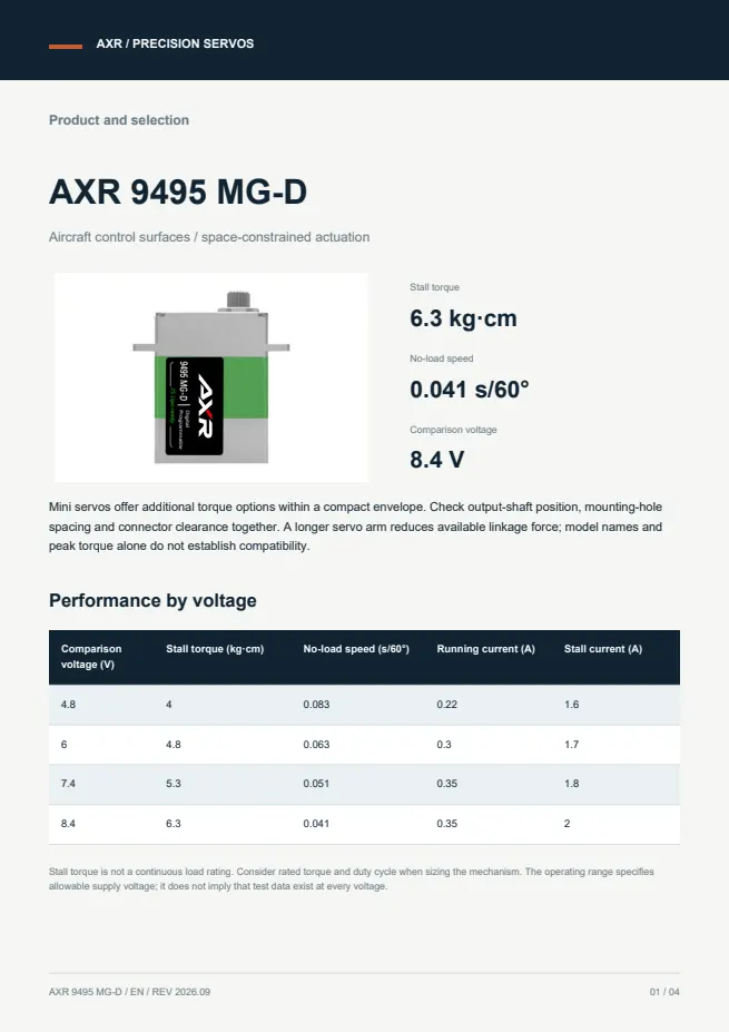 AXR 9495 MG-D 迷你舵机 产品资料 · 英文 PDF 导读 PDF 封面预览
