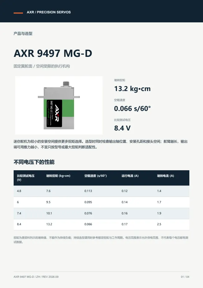 AXR 9497 MG-D 迷你舵机 产品资料 · 中文 PDF 导读 PDF 封面预览