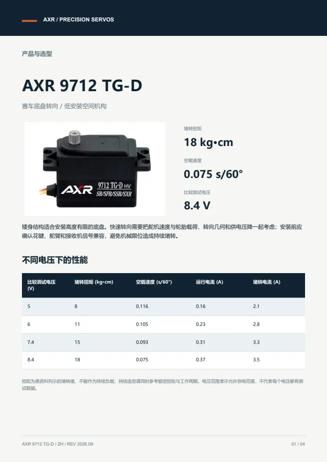 AXR 9712 TG-D 矮身舵机 产品资料 · 中文 PDF 导读 PDF 封面预览