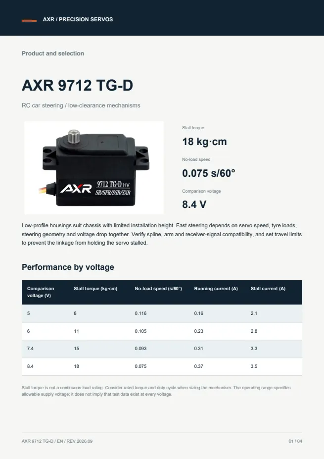 AXR 9712 TG-D 矮身舵机 产品资料 · 英文 PDF 导读 PDF 封面预览