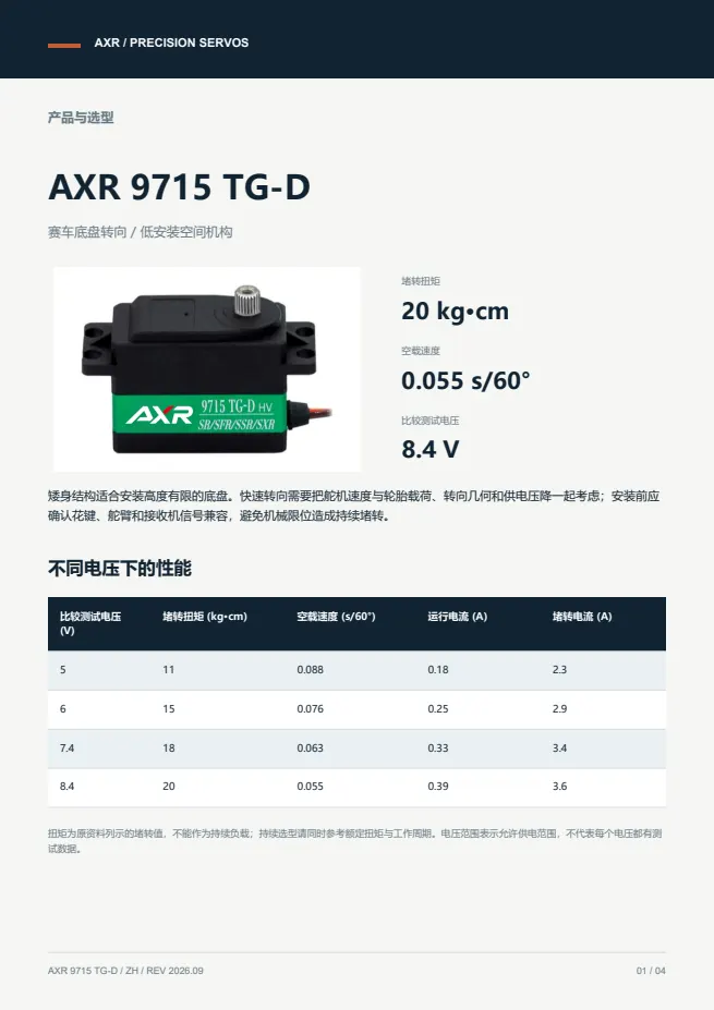 AXR 9715 TG-D 矮身舵机 产品资料 · 中文 PDF 导读 PDF 封面预览