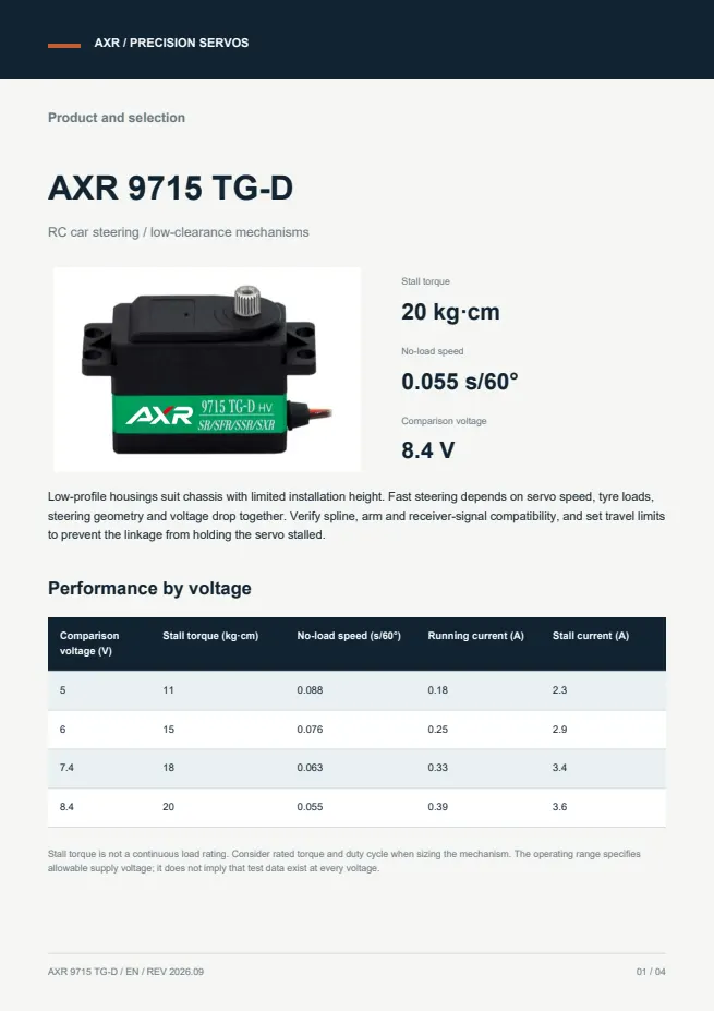 AXR 9715 TG-D 矮身舵机 产品资料 · 英文 PDF 导读 PDF 封面预览