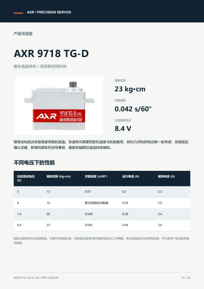 AXR 9718 TG-D 矮身舵机 产品资料 · 中文 PDF 导读 PDF 封面预览