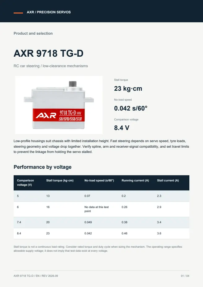 AXR 9718 TG-D 矮身舵机 产品资料 · 英文 PDF 导读 PDF 封面预览