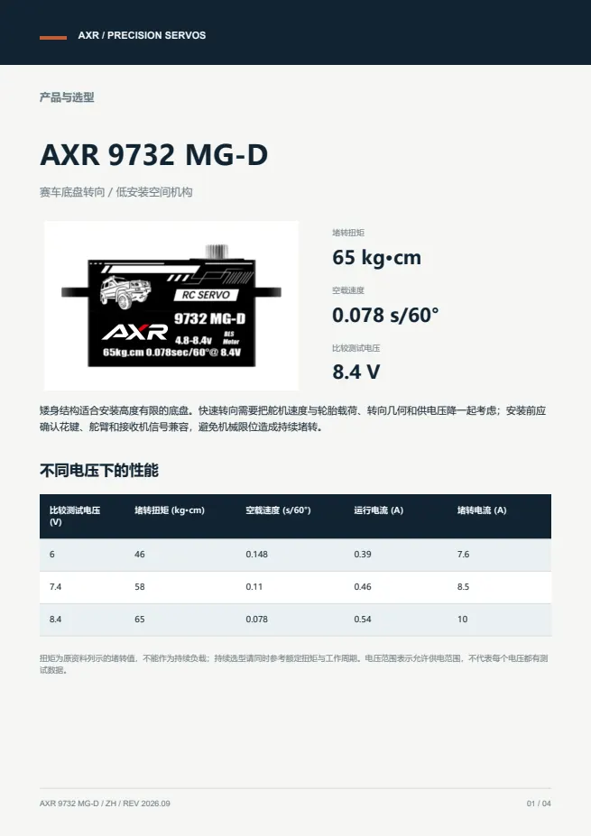 AXR 9732 MG-D 矮身舵机 产品资料 · 中文 PDF 导读 PDF 封面预览