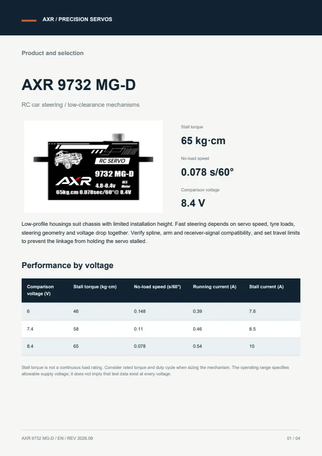 AXR 9732 MG-D 矮身舵机 产品资料 · 英文 PDF 导读 PDF 封面预览