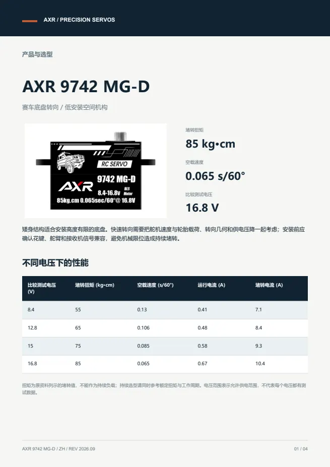 AXR 9742 MG-D 矮身舵机 产品资料 · 中文 PDF 导读 PDF 封面预览