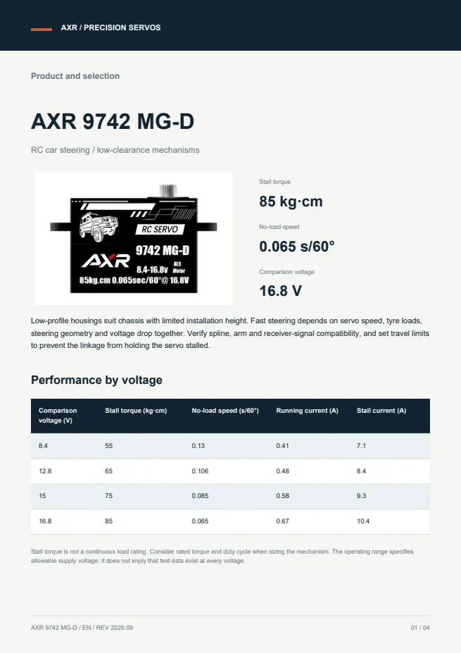 AXR 9742 MG-D 矮身舵机 产品资料 · 英文 PDF 导读 PDF 封面预览