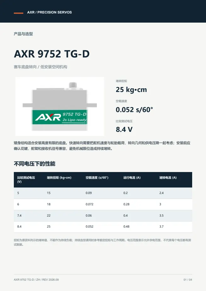 AXR 9752 TG-D 矮身舵机 产品资料 · 中文 PDF 导读 PDF 封面预览