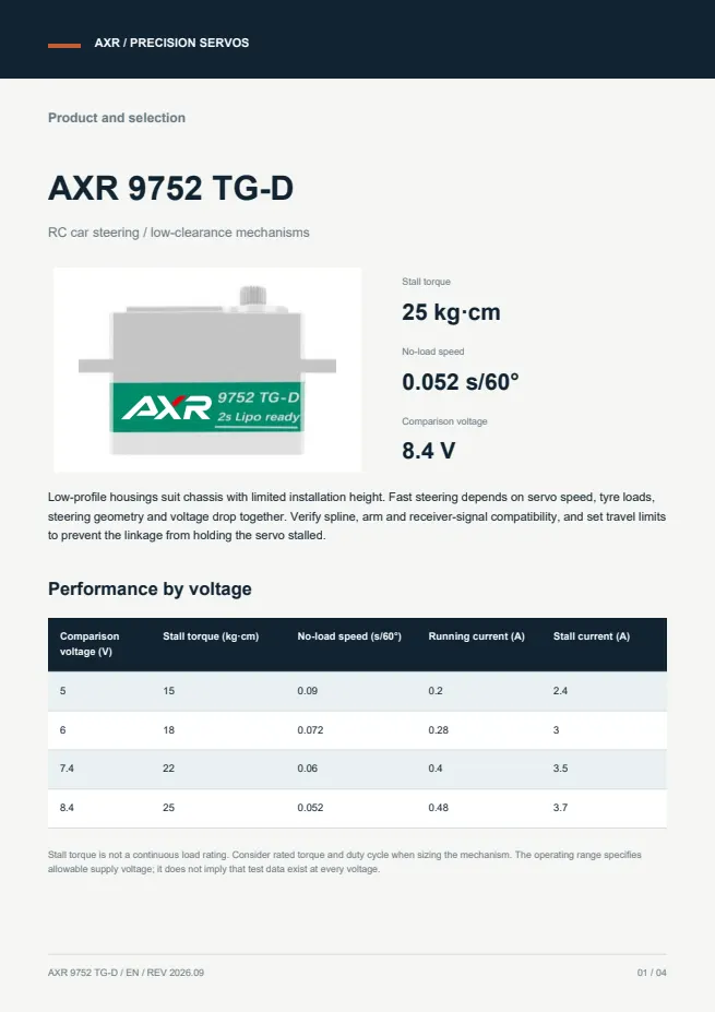 AXR 9752 TG-D 矮身舵机 产品资料 · 英文 PDF 导读 PDF 封面预览