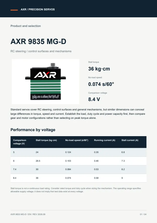 AXR 9835 MG-D 标准舵机 产品资料 · 英文 PDF 导读 PDF 封面预览