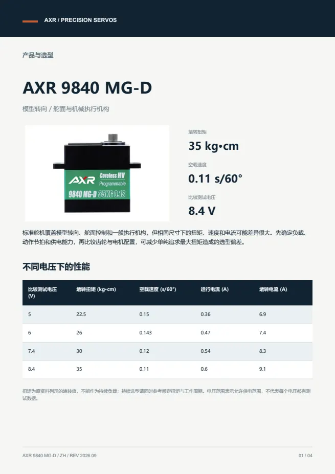 AXR 9840 MG-D 标准舵机 产品资料 · 中文 PDF 导读 PDF 封面预览