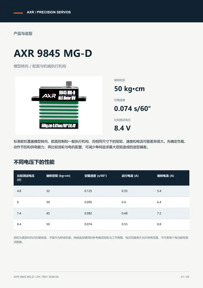 AXR 9845 MG-D 标准舵机 产品资料 · 中文 PDF 导读 PDF 封面预览