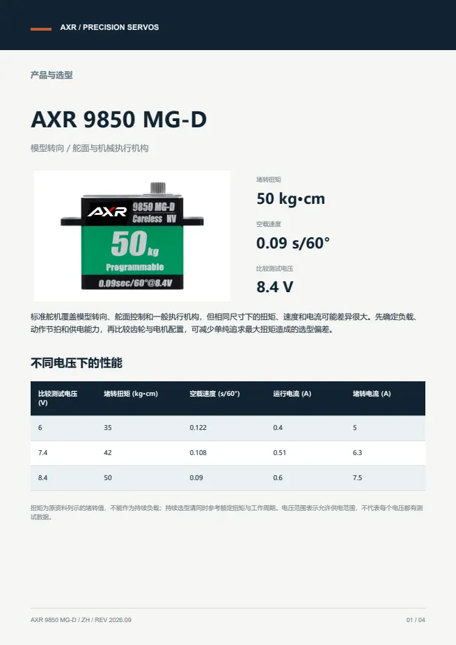 AXR 9850 MG-D 标准舵机 产品资料 · 中文 PDF 导读 PDF 封面预览