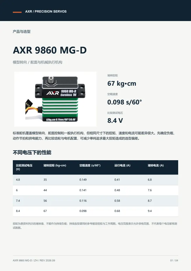 AXR 9860 MG-D 标准舵机 产品资料 · 中文 PDF 导读 PDF 封面预览