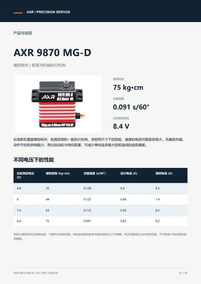 AXR 9870 MG-D 标准舵机 产品资料 · 中文 PDF 导读 PDF 封面预览