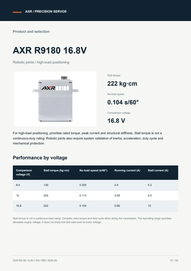 AXR R9180 16.8V 大型／机器人舵机 产品资料 · 英文 PDF 导读 PDF 封面预览